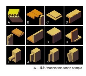 CNC系列数控燕尾榫机